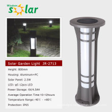 Simple innovative products CE approval solar powered parking lot light (JR-2713)